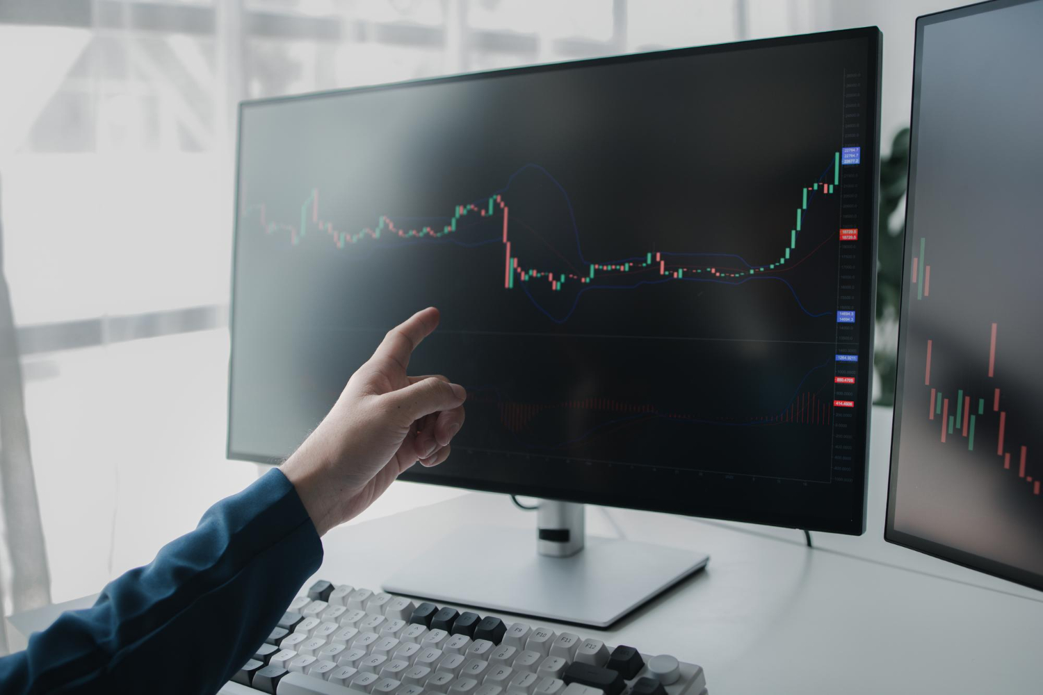Trading Forex